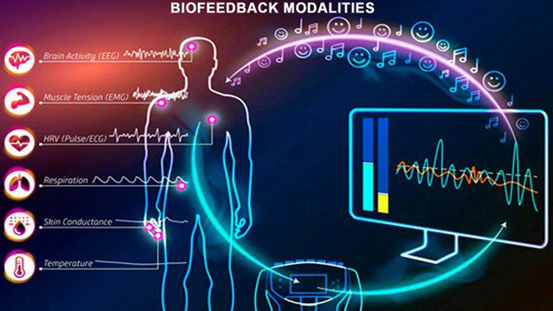 Discover Energy Healing Through Personalized Frequencies — Now Available in Singapore